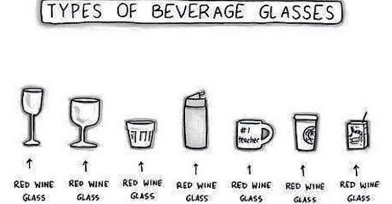 Types of beverage glasses